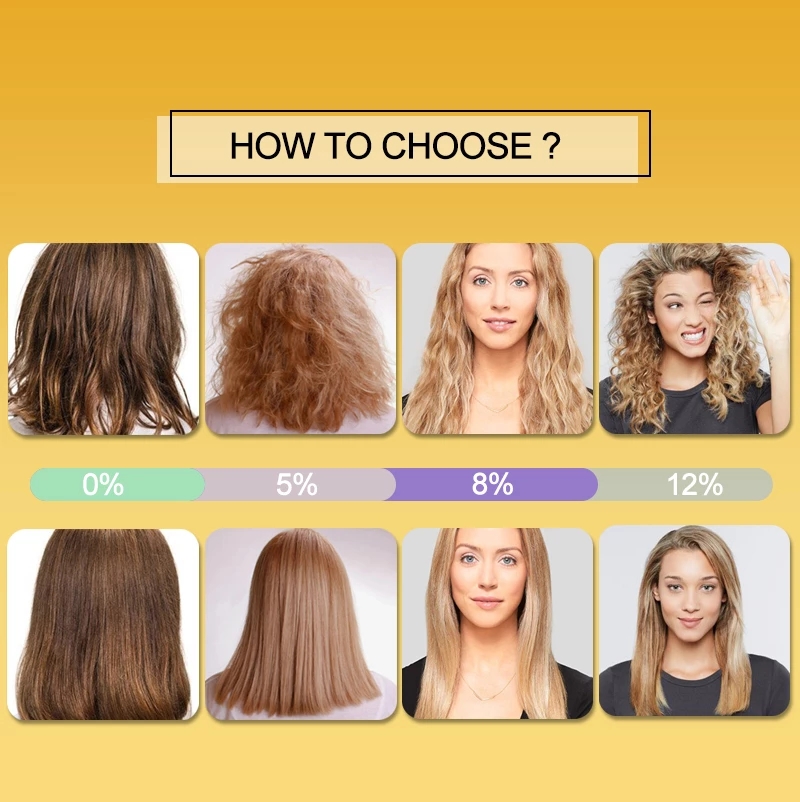 PURC Keratin Treatment Shampoo - огляд і ціна Hair Care Dupes
