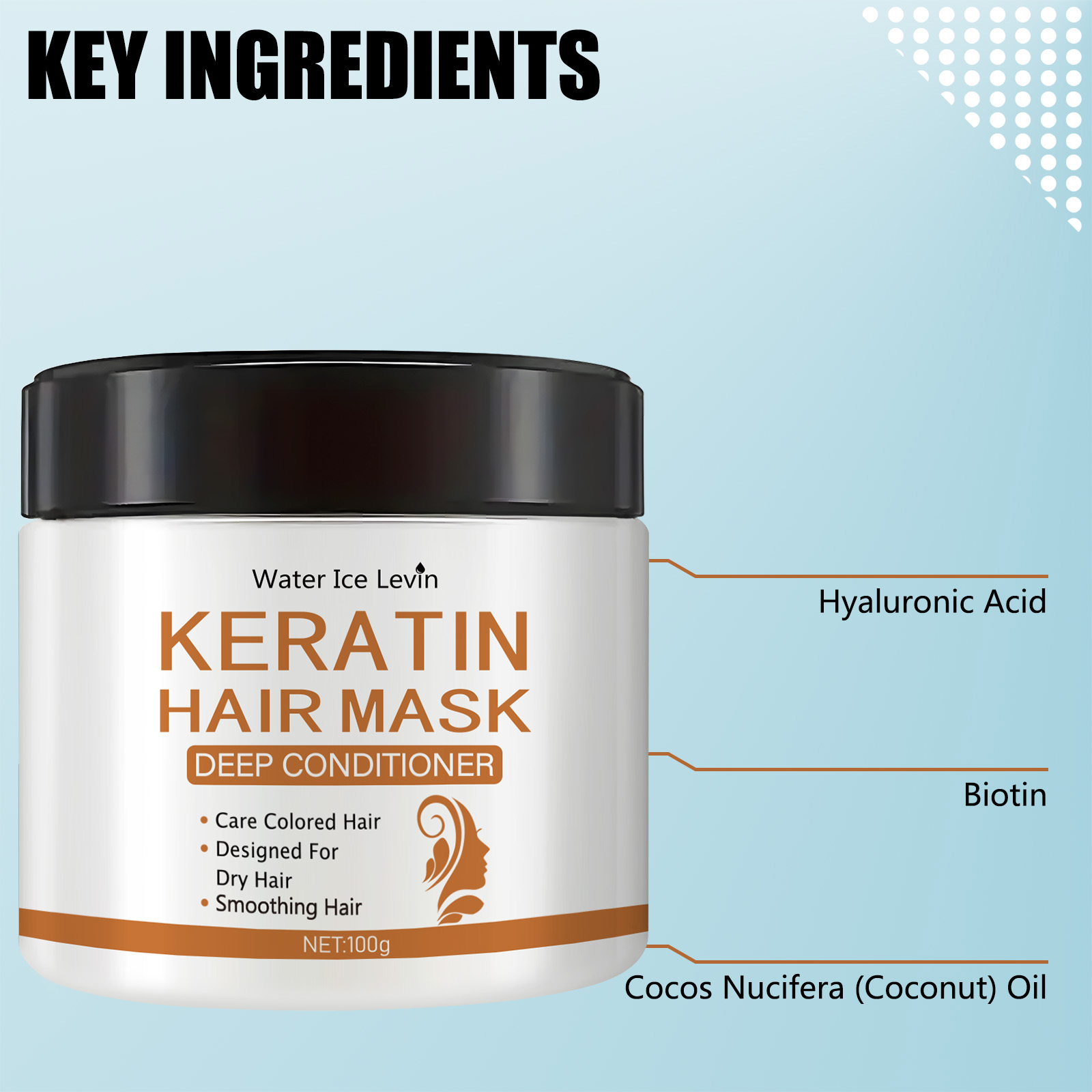 Keratin Hair Mask - Deep Condi - огляд і ціна Hair Care Dupes