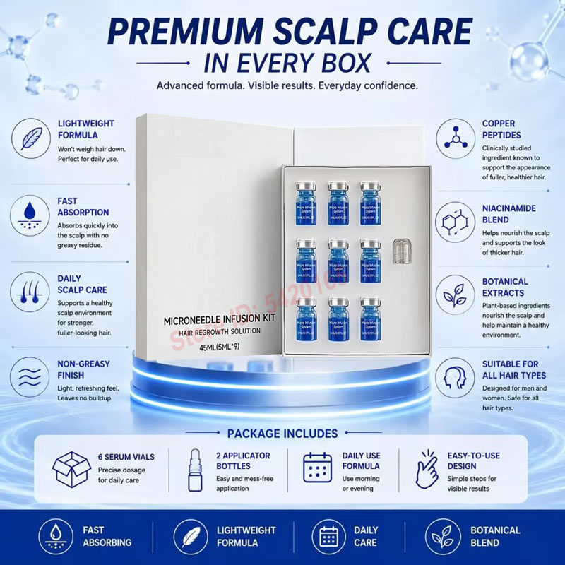 Copper Peptide GHK-CU Micronee - огляд і ціна Hair Care Kit